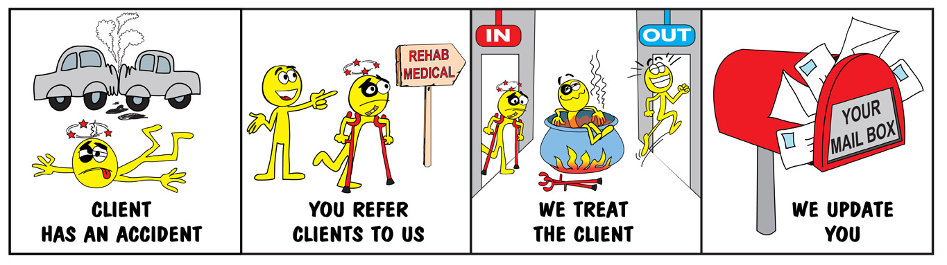 Cartoon Strip for Services